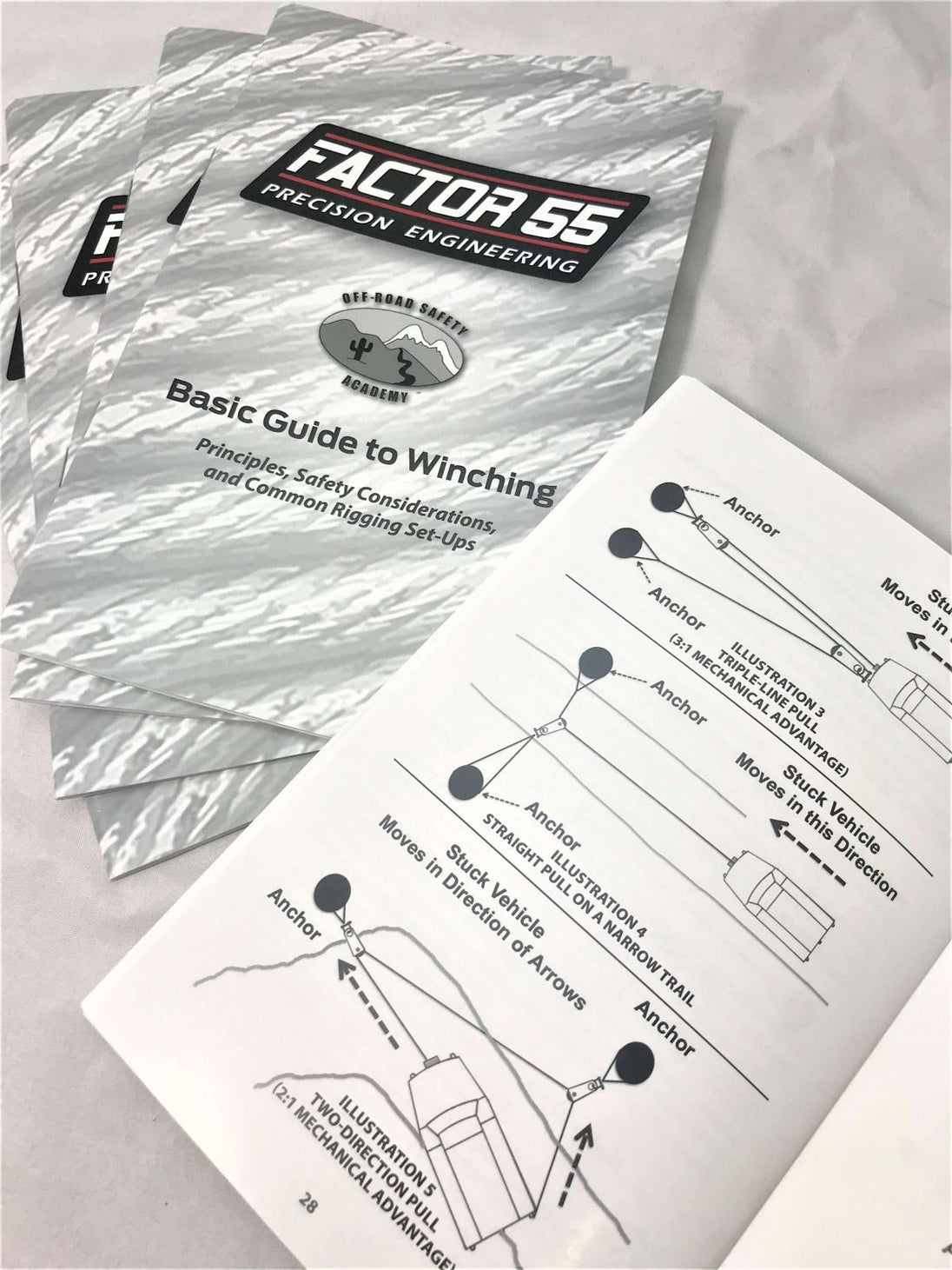 Basic Guide To Winching Manual Factor 55 - Image 4