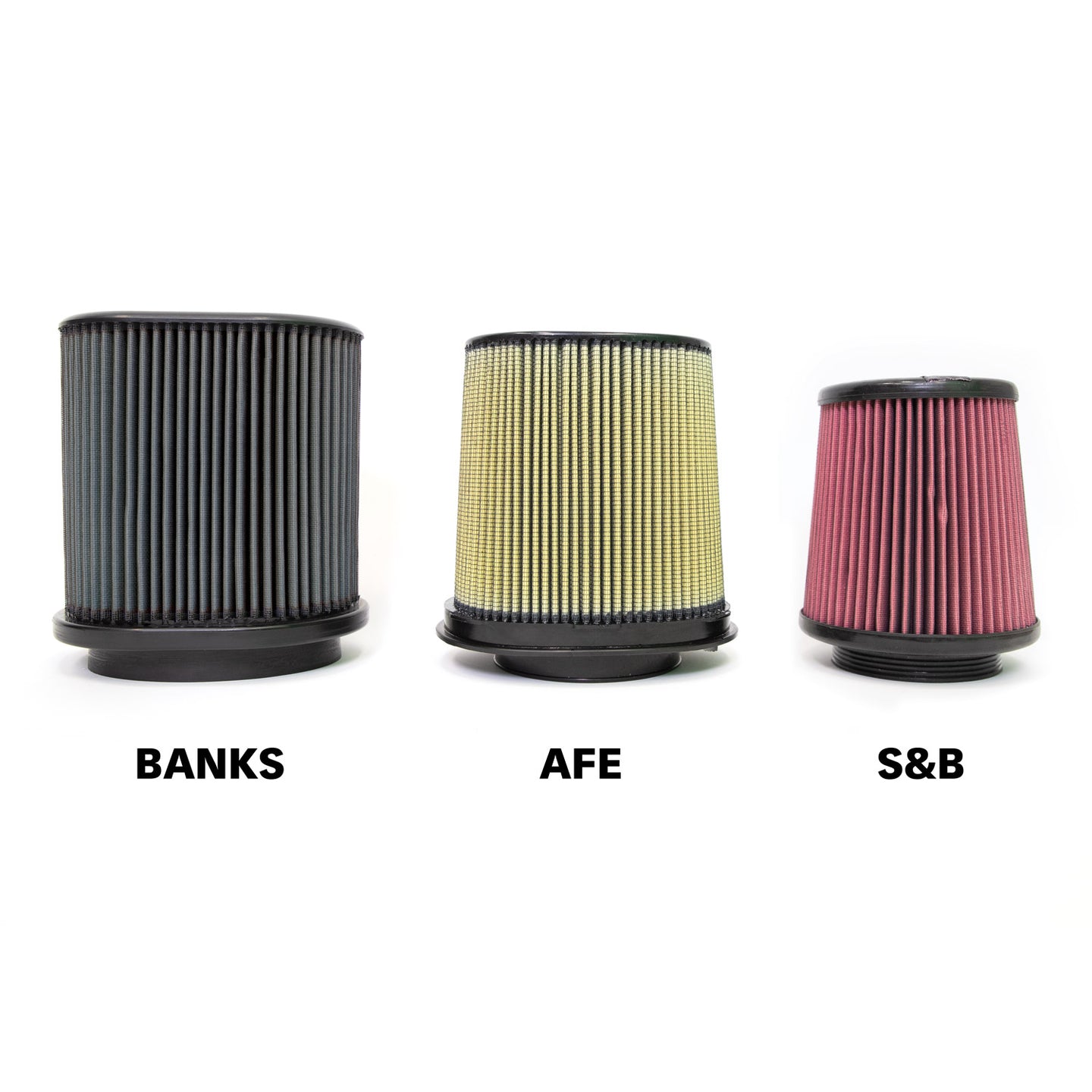 Banks Ram-Air, Big-Ass Dry Filter Cold Air Intake System for 18-24 Jeep Wrangler JL 3.6L 20-24 Gladiator 3.6L - Image 3