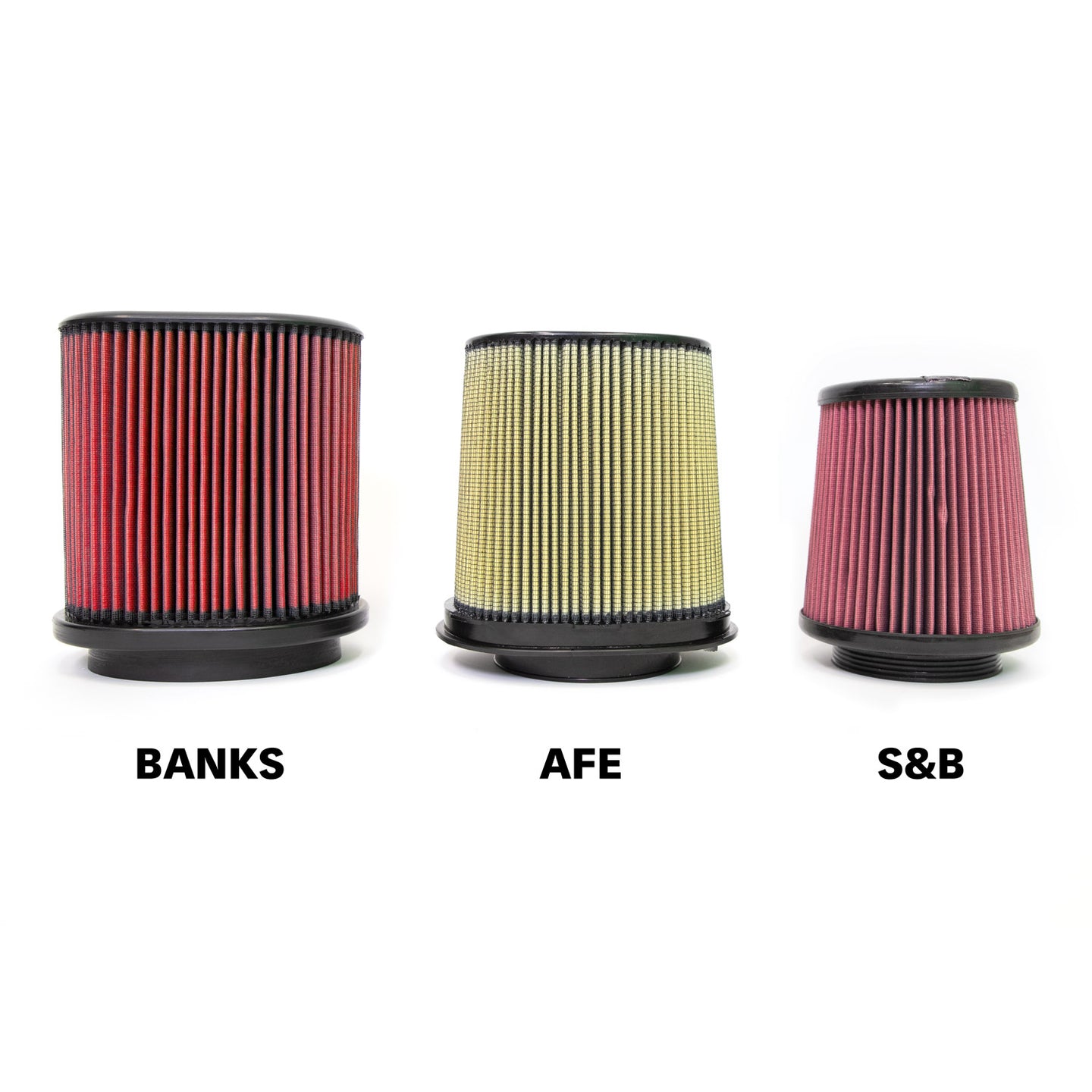 Ram-Air Intake System Oiled Filter for 18-24 Jeep Wrangler JL 3.6L and 20-24 Gladiator 3.6L Banks Power - Image 3