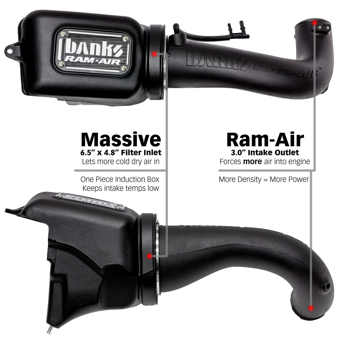 Banks Ram-Air Big-Ass Dry Filter Cold Air Intake System for 18-Up Jeep Wrangler JL 2.0L Turbo - Image 4