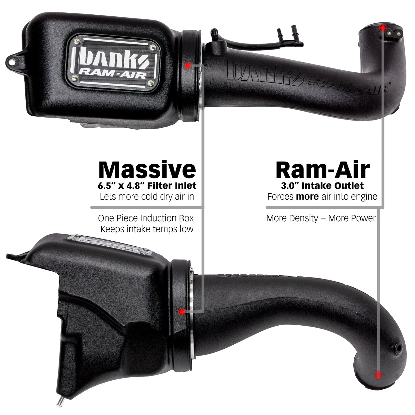 Banks Ram-Air Big-Ass Dry Filter Cold Air Intake System for 18-Up Jeep Wrangler JL 2.0L Turbo - Image 4