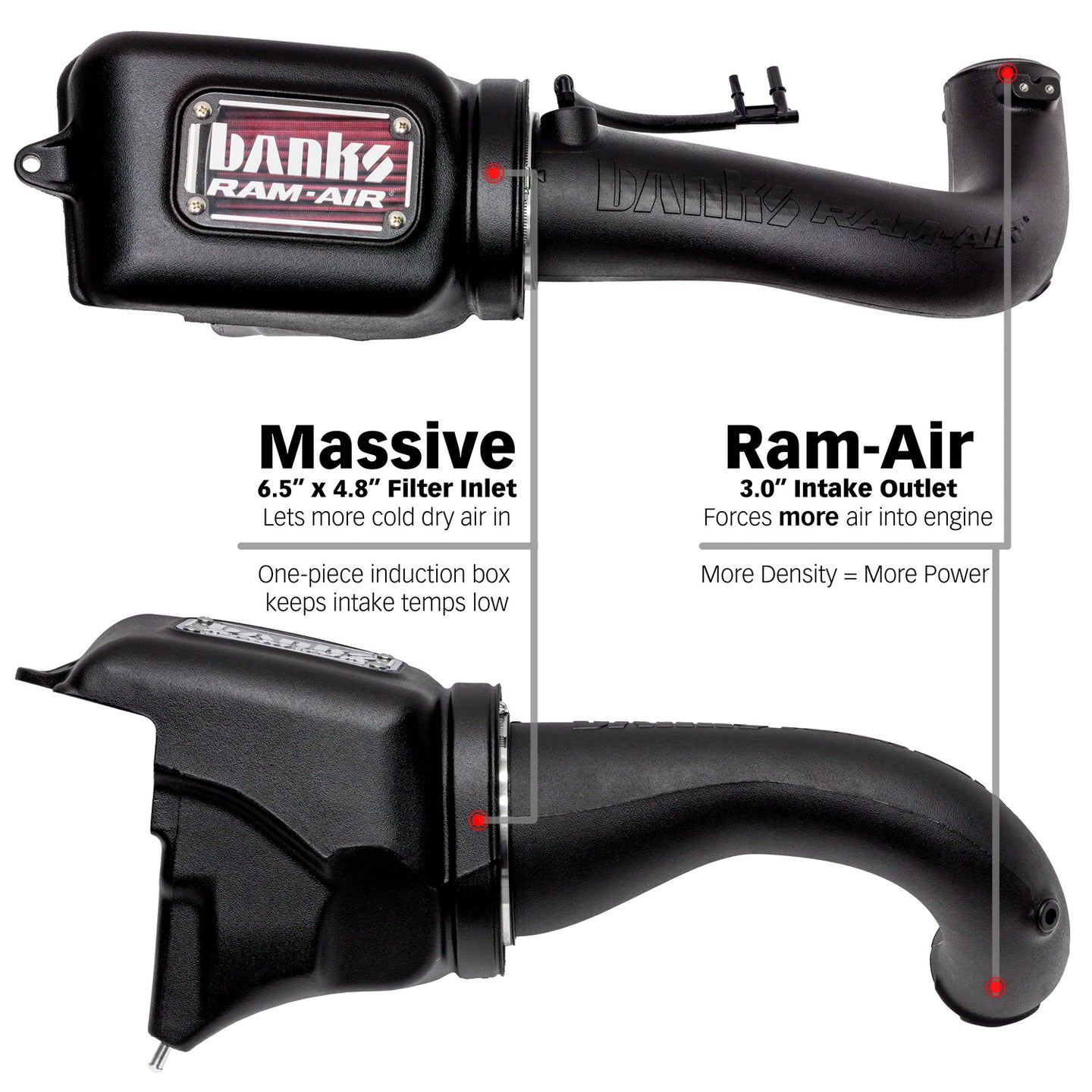 Banks Ram-Air Big-Ass Oiled Filter Cold Air Intake System for 18-Up Jeep Wrangler JL 2.0L Turbo - Image 4