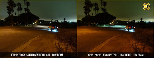 Jeep Head Light Gravity LED 7 Inch Jeep Wrangler TJ Each KC HiLiTES - Image 3