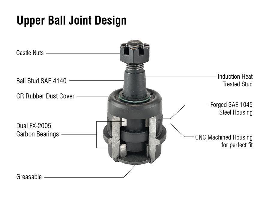 Apex Chassis Heavy Duty Front Upper Ball Joint Fits: 07-18 Jeep Wrangler JK YJ TJ 94-01 Dodge Ram 1500 94-99 RAM 2500 4WD - Image 1