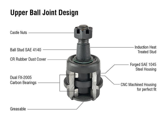 Apex Chassis Heavy Duty Front Upper Ball Joint Fits: 07-18 Jeep Wrangler JK YJ TJ 94-01 Dodge Ram 1500 94-99 RAM 2500 4WD - Image 1