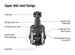 Apex Chassis Heavy Duty Front Upper Ball Joint Fits: 07-18 Jeep Wrangler JK YJ TJ 94-01 Dodge Ram 1500 94-99 RAM 2500 4WD - Image 1