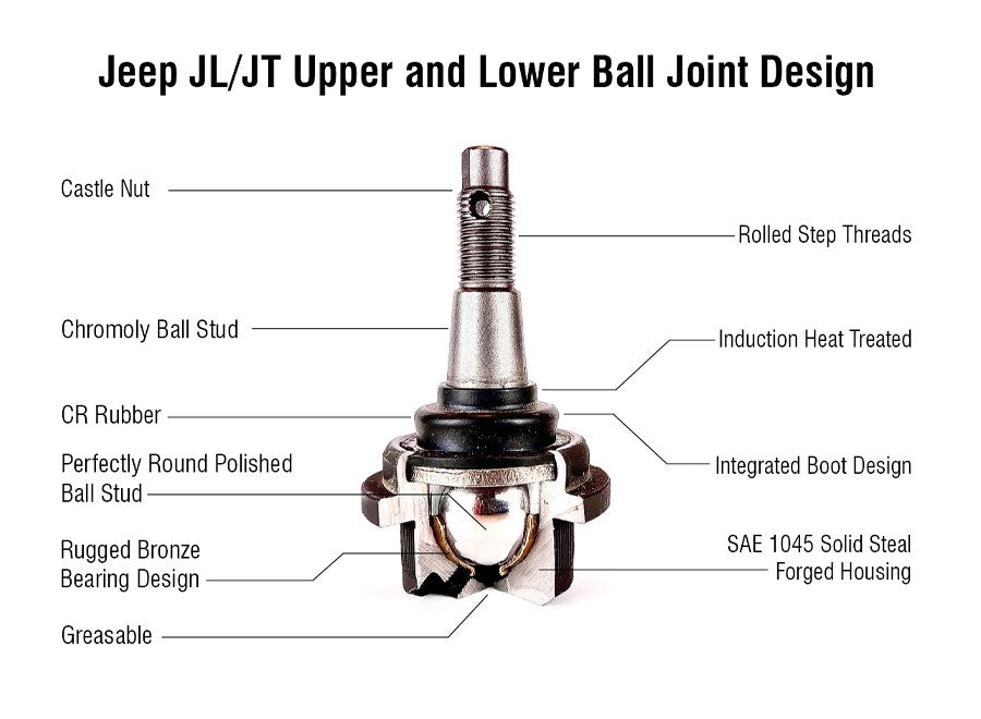 Apex Chassis Heavy Duty Front Upper Ball Joint, Knurled 18-21 Jeep Wrangler JL JLU/Gladiator JT Apex Chassis - Image 3