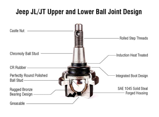 Apex Chassis Heavy Duty Front Upper Ball Joint Fits: 18-21 Jeep Wrangler JL JLU/Gladiator JT - Image 1