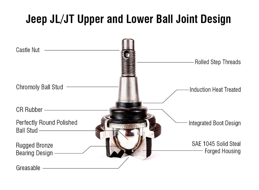 Apex Chassis Heavy Duty Front Upper Ball Joint Fits: 18-21 Jeep Wrangler JL JLU/Gladiator JT - Image 1