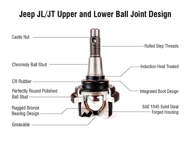 Apex Chassis Heavy Duty Front Lower Ball Joint Fits: 18-21 Jeep Wrangler JL JLU/Gladiator JT - Image 1
