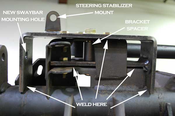 Jeep Wrangler Drag Link Flip Kit Bracket 2007-2018 JK Clayton Off Road - Image 4