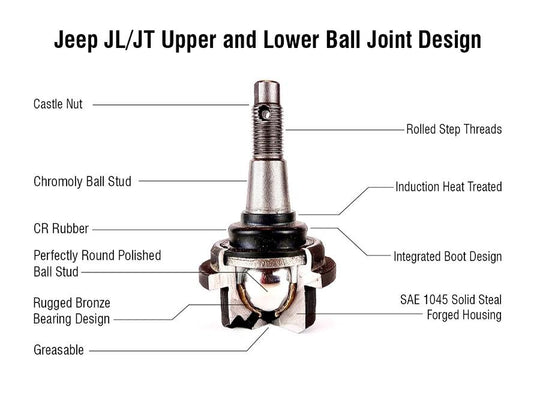 Apex Chassis Heavy Duty Ball Joint Kit Fits: 19-26 Jeep Gladiator JT 18-26 Jeep Wrangler JL/JLU Rubicon Mohave Sahara Sport Includes 1 Upper & 1 Lower - Image 2