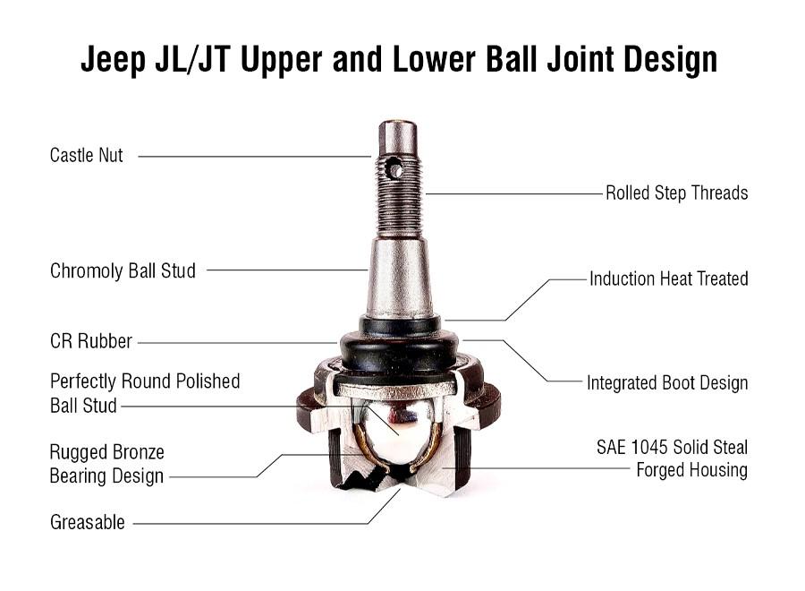 Apex Chassis Heavy Duty Ball Joint Kit Fits: 19-22 Jeep Gladiator JT 18-22 Jeep Wrangler JL/JLU Rubicon Mohave Sahara Sport Includes: 2 Upper & 2 Lower - Image 2