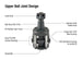 Apex Chassis Heavy Duty Ball Joint Kit Fits: 90-01 Jeep Cherokee 90-92 Comanche 93-98 Grand Cherokee 93 Grand Wagoneer 97-06 Wrangler TJ 60-06 Wrangler YJ Includes: 1 Upper & 1 Lower - Image 1