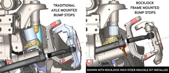 JL/JT Diesel Rubicon Upper Bump Stops RockJock 4X4 - Image 3
